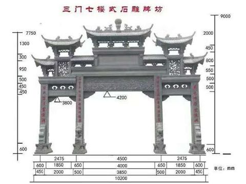 点击查看详细信息<br>标题：石牌坊 阅读次数：2079